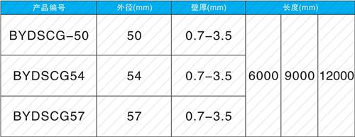 泰宁钳压式声测管规格尺寸